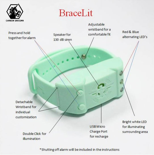 One Press Could Save Your Life